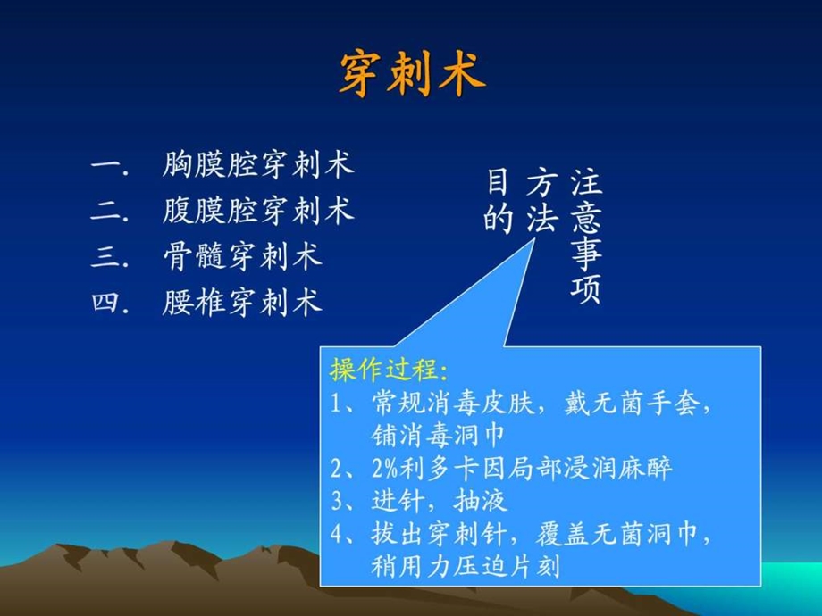 临床常用诊疗技术山东万杰医学院精品课程网.ppt.ppt_第2页