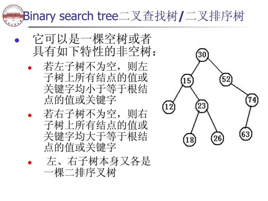 算法导论第十章RB树.ppt.ppt_第3页
