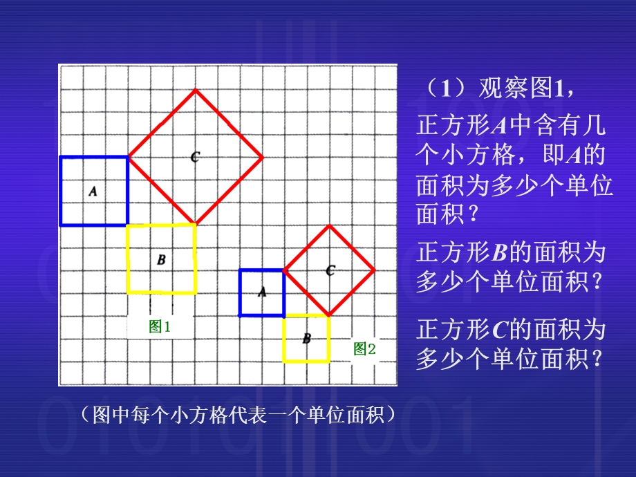 八年级数学：21探索勾股定理课件.ppt_第2页