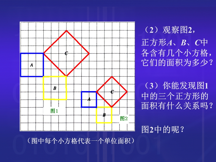 八年级数学：21探索勾股定理课件.ppt_第3页