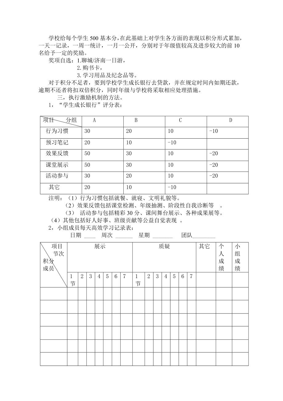 杜郎口中学学习专题报告1.doc_第3页