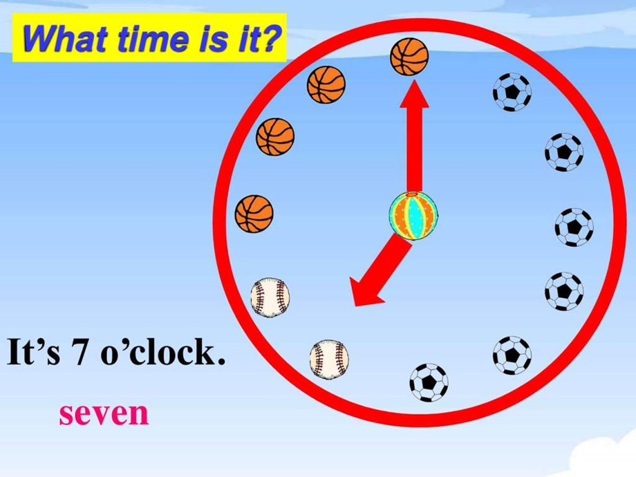 Unit2Whattimedoyougotoschool全单元课件好.ppt.ppt_第2页