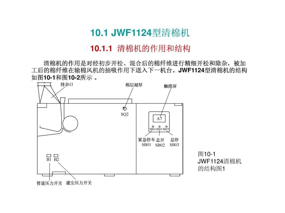 第10章PLC触摸屏和变频器综合应用.ppt.ppt_第2页