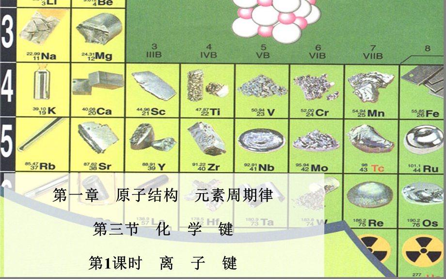 化学必修2第一章物质结构元素周期律第三节化学键（）.ppt_第2页