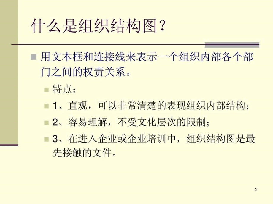 如何制作组织结构图.ppt_第2页