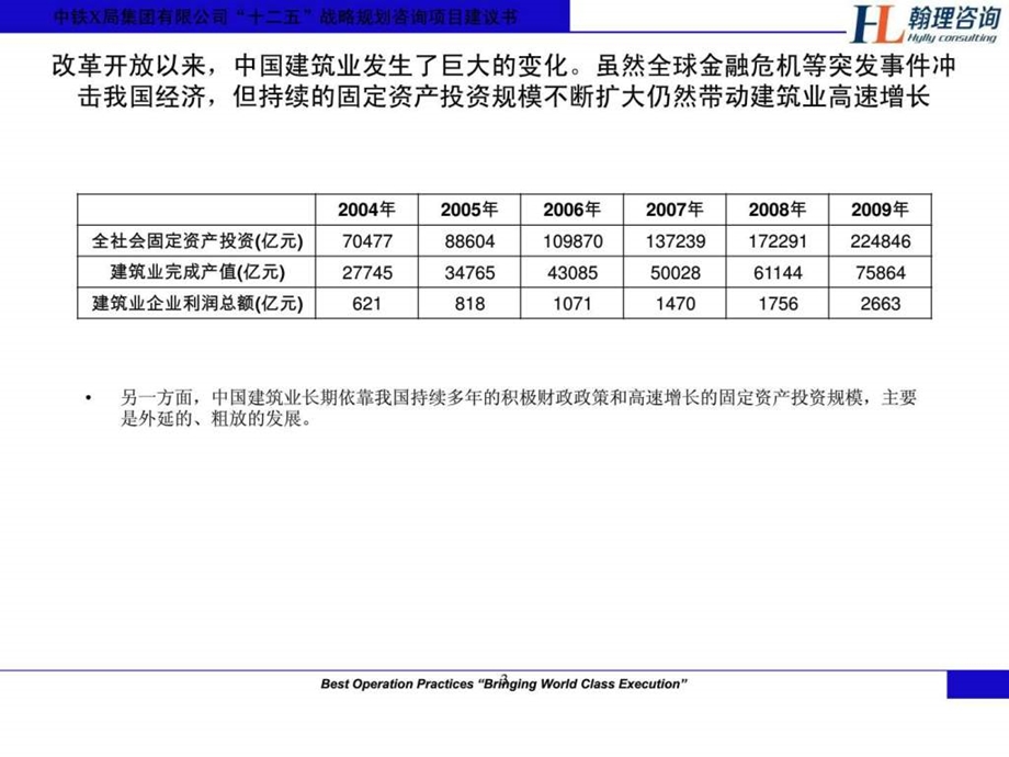 翰理咨询中铁X局集团有限公司十二五战略规划咨.ppt_第3页