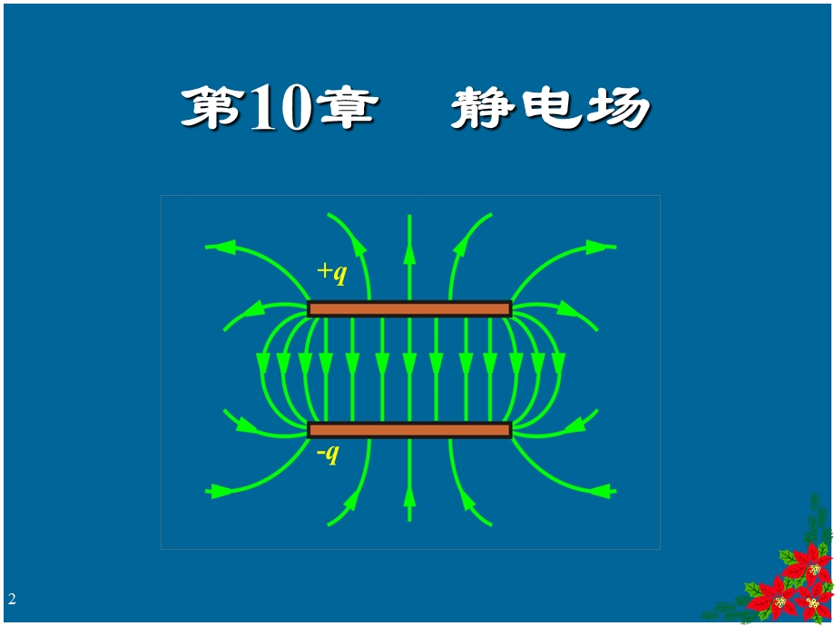 第四篇电磁学.ppt_第2页