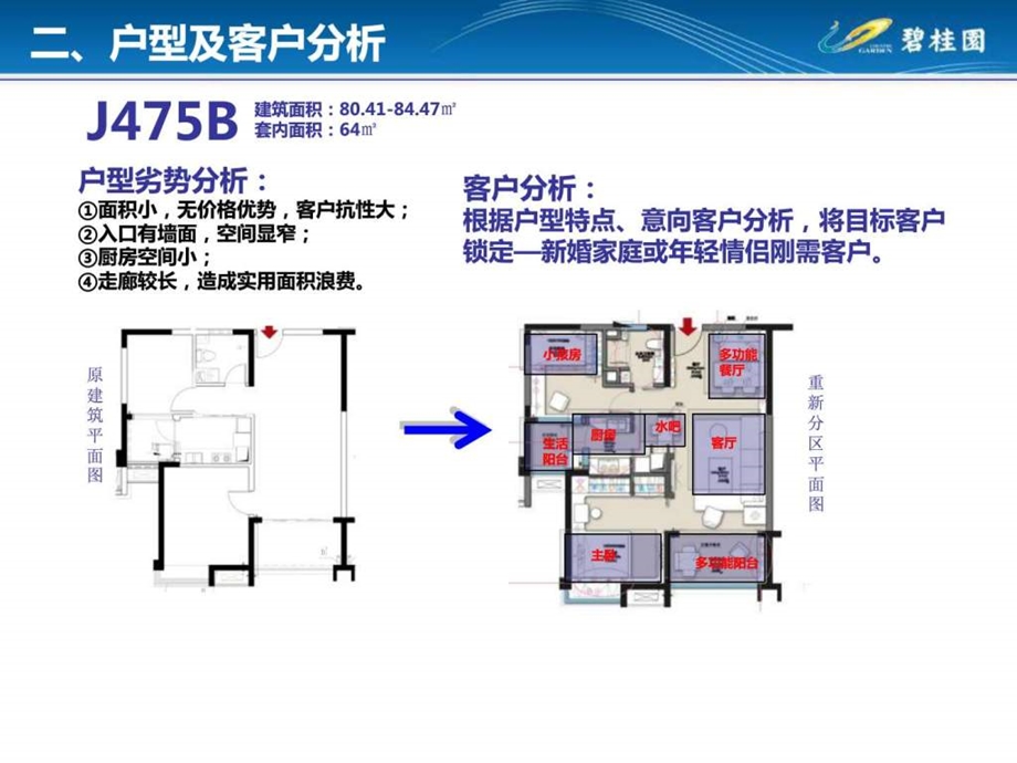 ...安庆碧桂园积存小户型创意板房打造图文_第3页