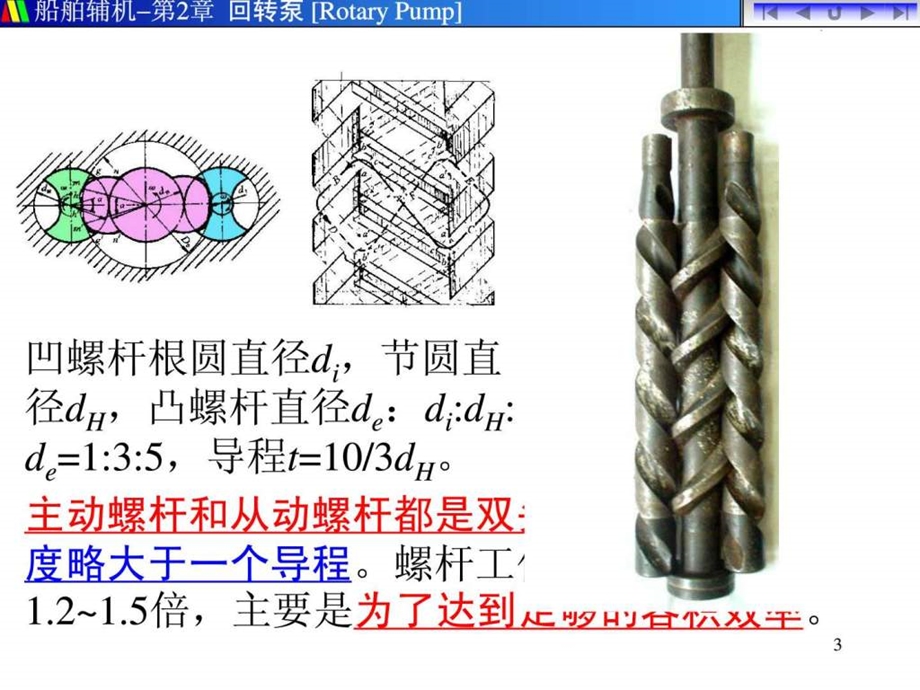 螺杆泵screwpump结构管理1.ppt_第3页