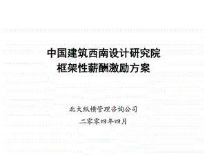 中建西南院框架性薪酬激励方案图文.ppt.ppt