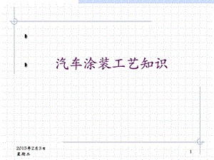 汽车涂装工艺知识史上最全图文.ppt.ppt