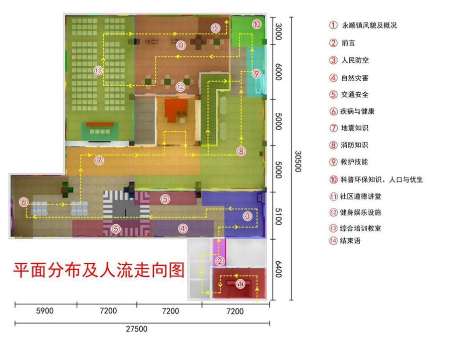 青少年教育实践基地建设.ppt.ppt_第2页