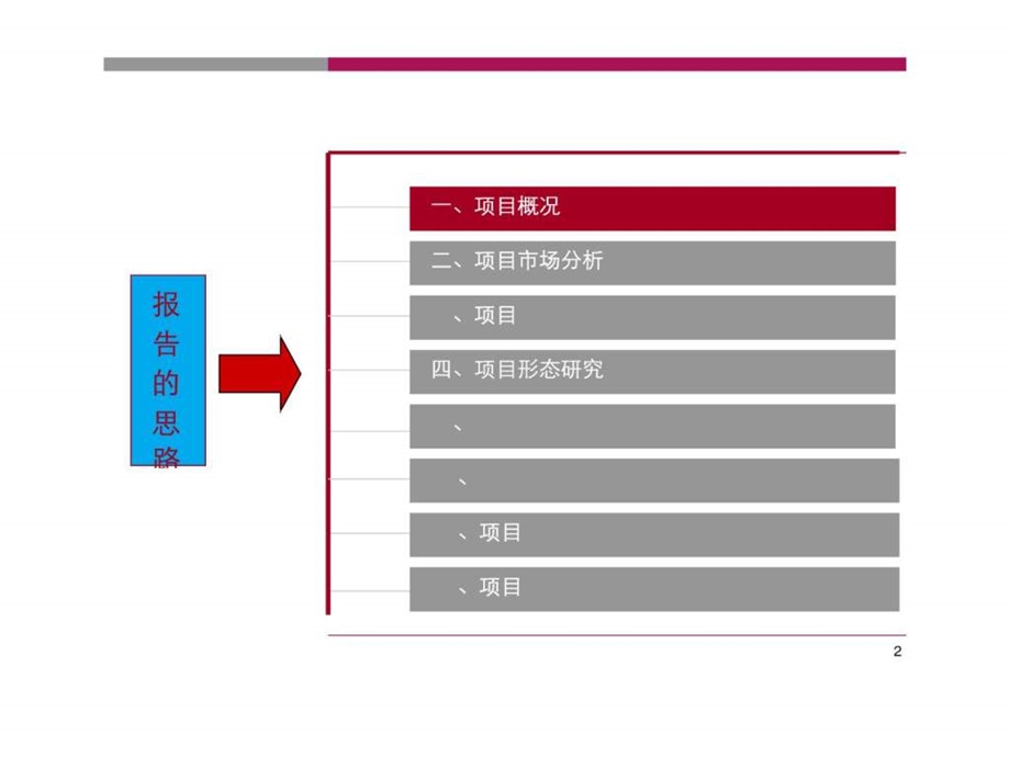 汉口北食品工业园改.ppt_第2页