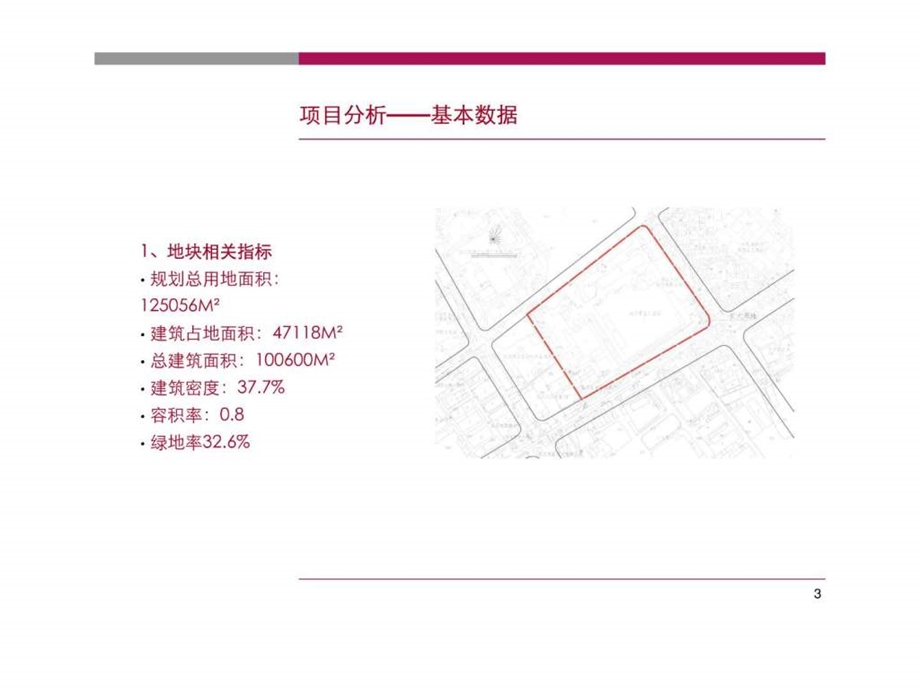 汉口北食品工业园改.ppt_第3页