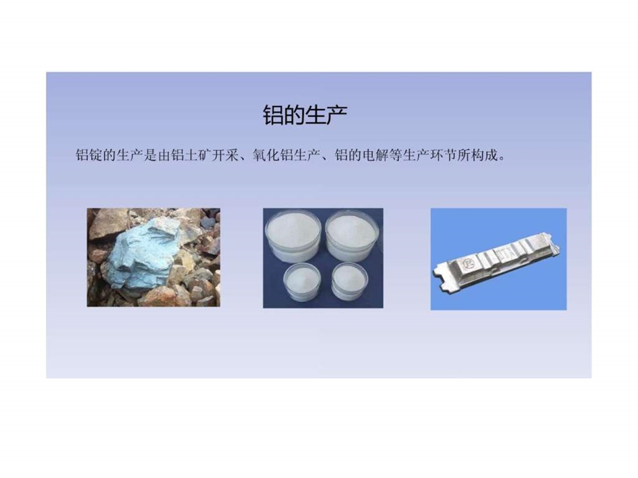 铝产业链基础介绍1423626878.ppt_第2页