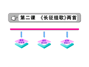 初中语文课件：12《长征组歌》两首（苏教版八年级上）.ppt