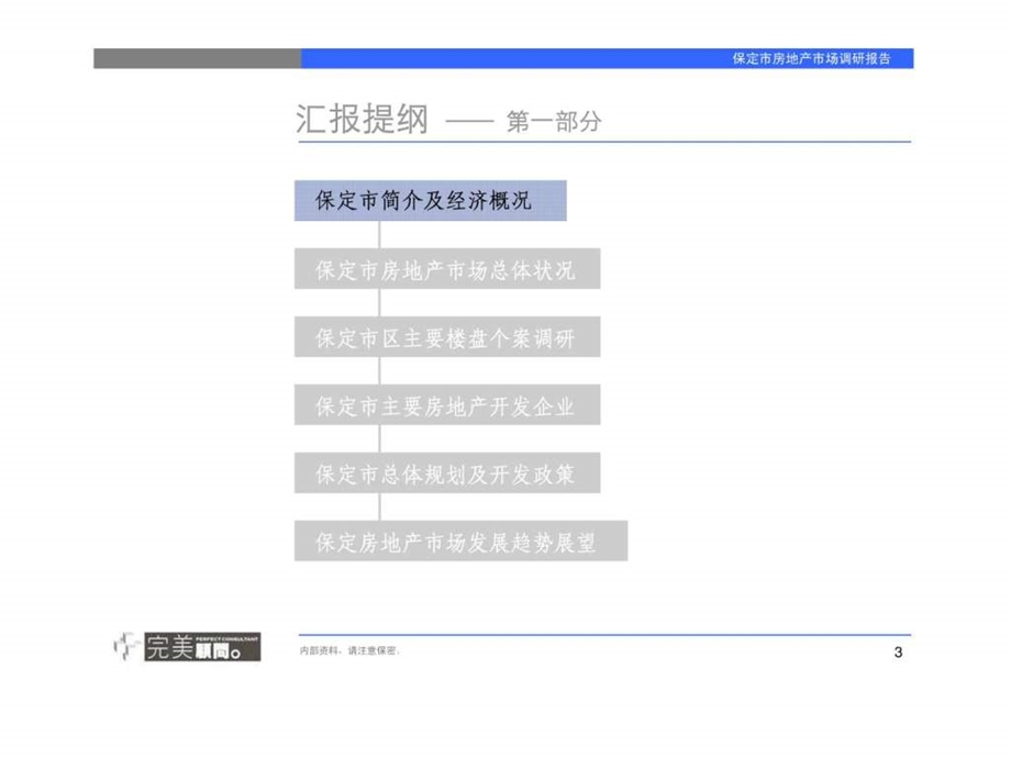 保定房地产市场专题调研报告.ppt.ppt_第3页