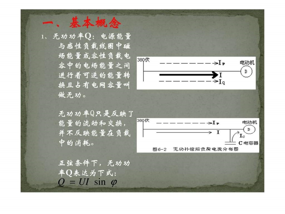 无源滤波器原理介绍及简单设计培训资料.ppt.ppt_第3页