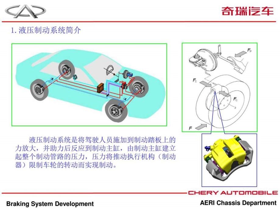 乘用车制动系统开发设计流程图文.ppt.ppt_第3页