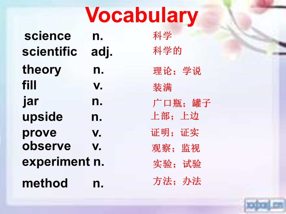 八下Lesson25.ppt_第2页