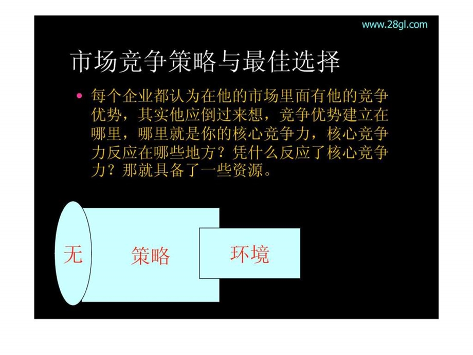 余世维精典讲义市场竞争策略与最佳选择1488934755.ppt_第3页