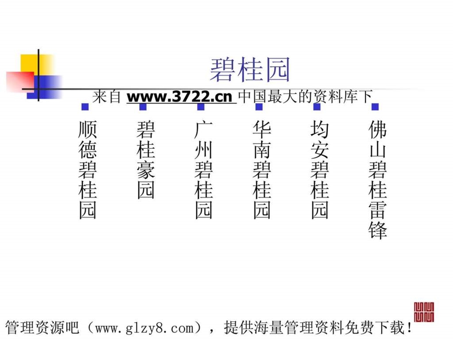 营销案例碧桂园整合营销传.ppt.ppt_第2页