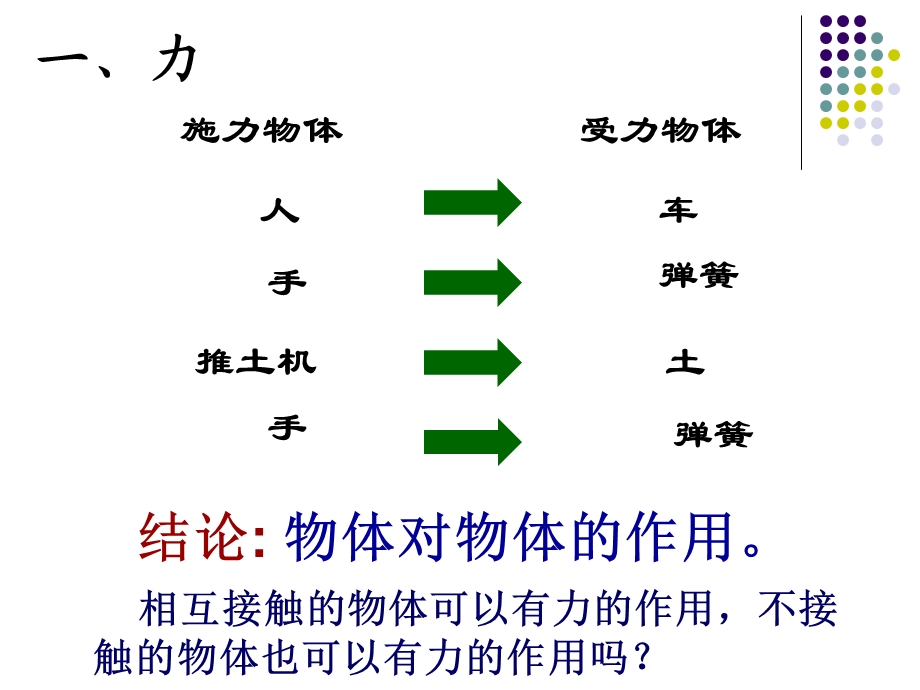 八（下）71《力》PPT.ppt_第3页