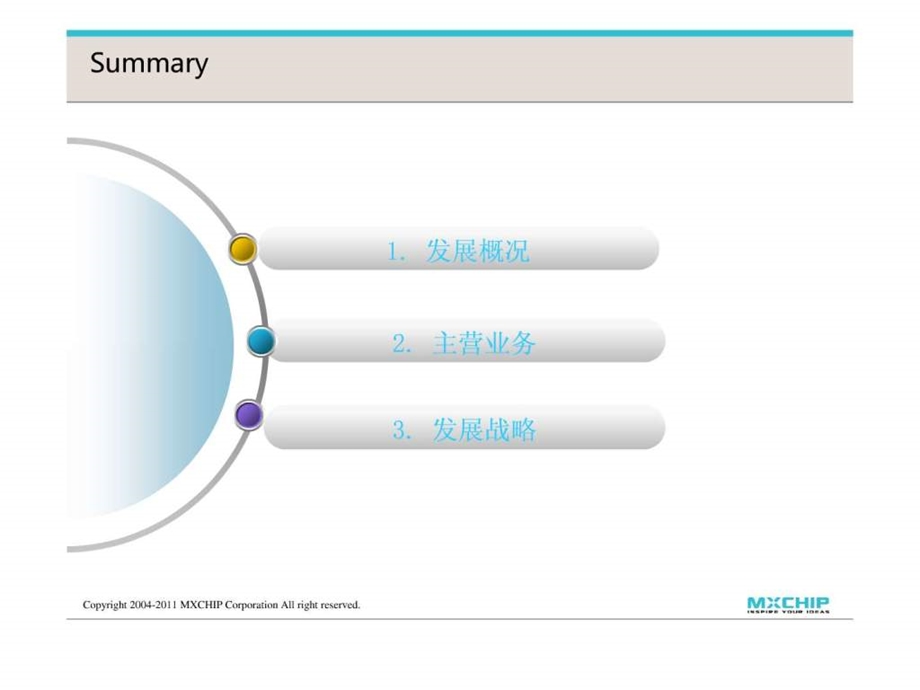 物联网WiFi.ppt_第2页