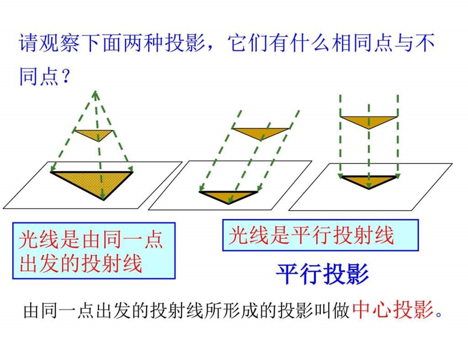 3.1投影2.ppt.ppt_第3页