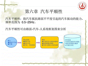 汽车平顺性.ppt