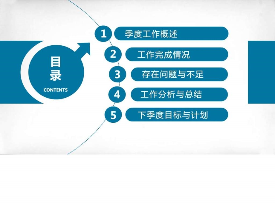 季度工作汇报总结图文.ppt.ppt_第2页