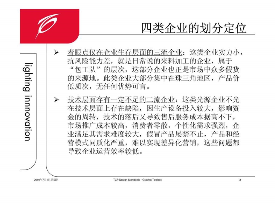 tcp照明区域市场的品牌推广方案.ppt_第3页