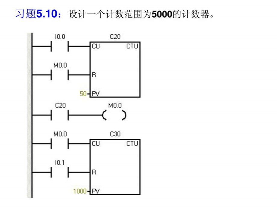 课堂练习1465476455.ppt.ppt_第2页