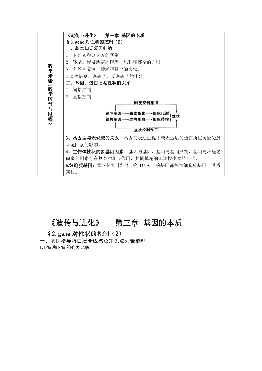 基因对性状的控制复习教案2.doc_第2页