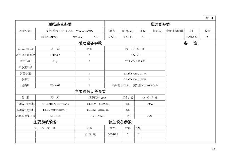 船舶性能上手册1.doc_第3页