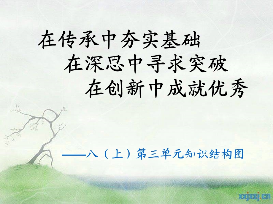 八上第三单元知识结构图 (3).ppt_第1页