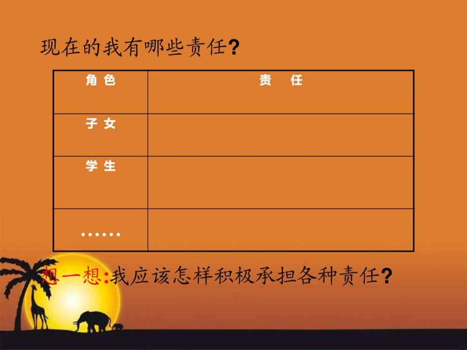 承担责任主题班会.ppt_第3页