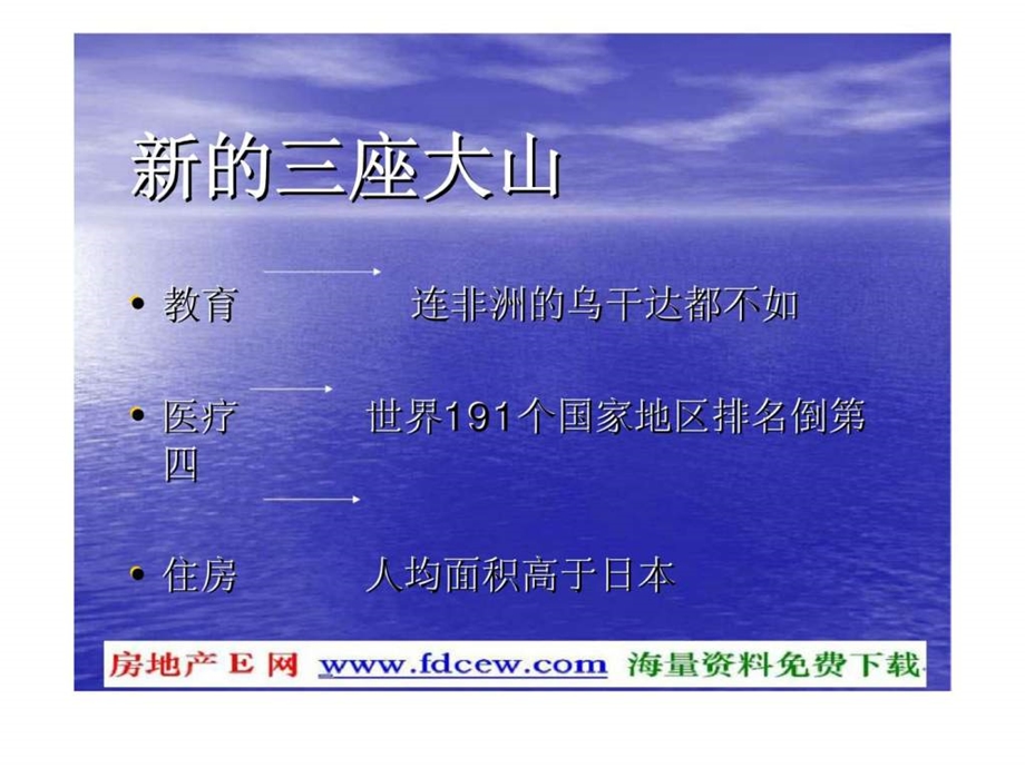 房地产经济讲座1465385189.ppt_第3页