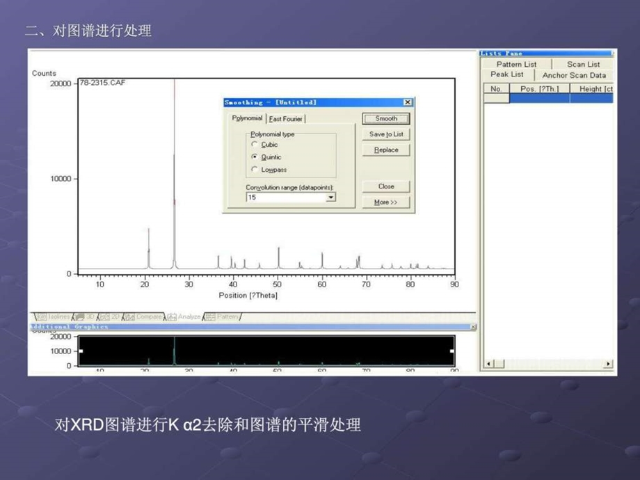 XRD定量分析实例演示.ppt_第3页