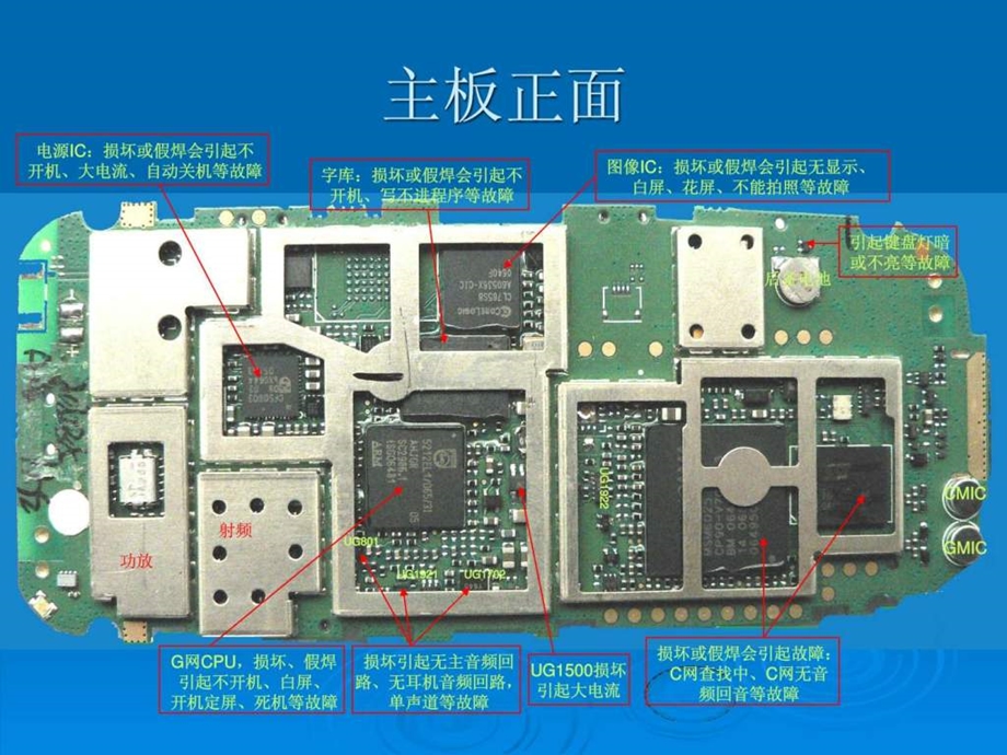 手机维修学习资料.ppt_第2页