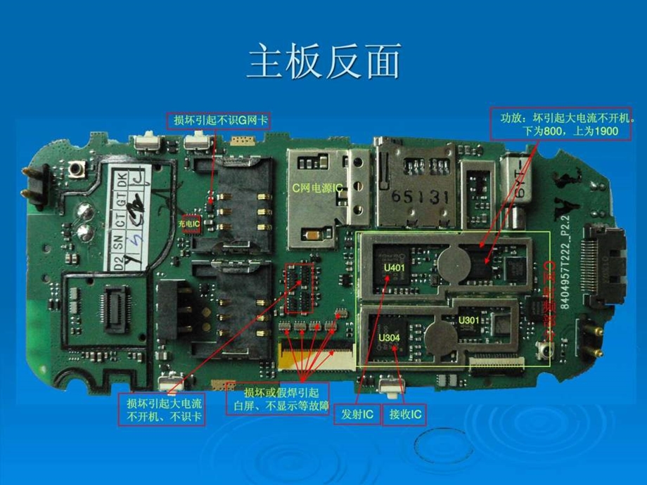 手机维修学习资料.ppt_第3页