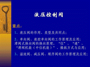 液压阀工作原理动画图文.ppt.ppt