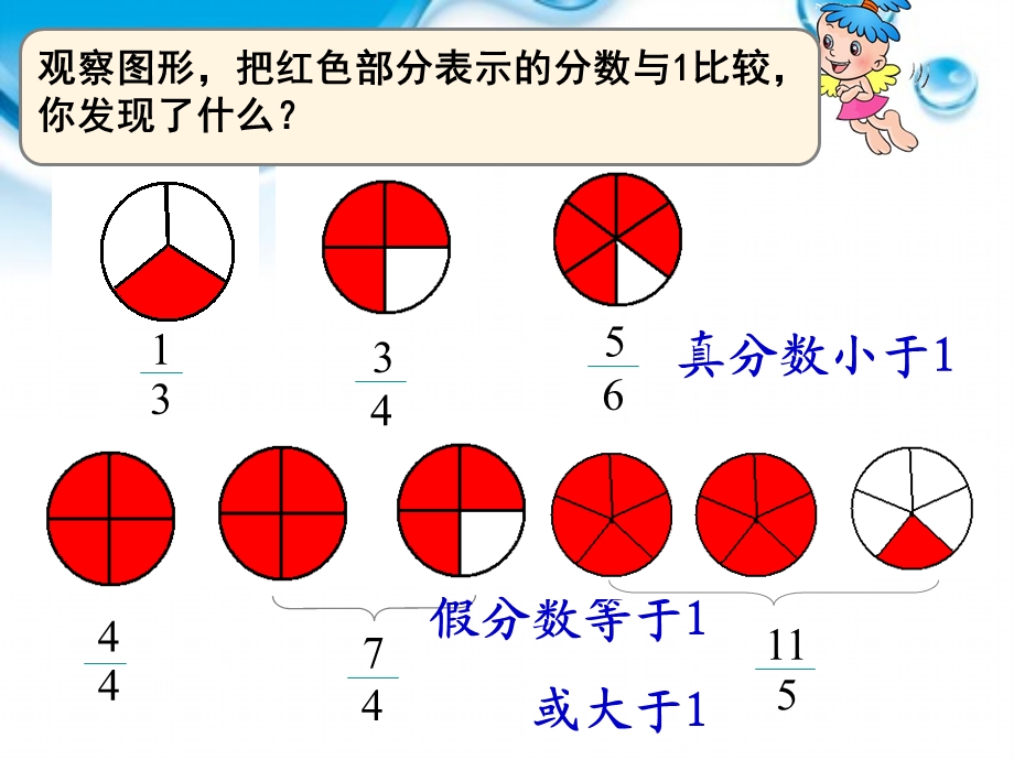 作课真分数和假分数.ppt_第3页