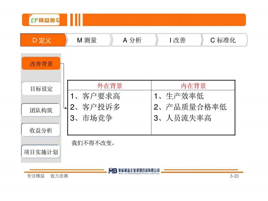 奥马一厂箱体发泡合格率改善项目第一阶段报告.ppt_第3页