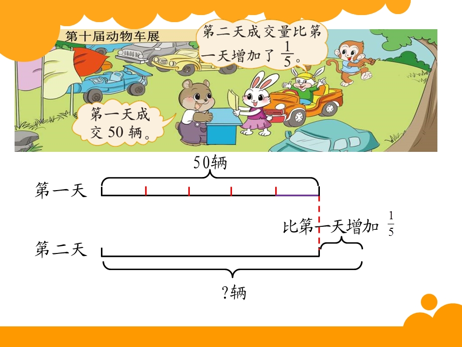 分数的混合运算(二).ppt_第3页