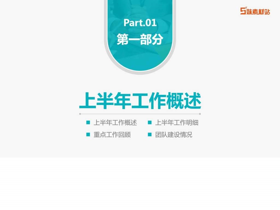 上半年工作总结PPT模板图文文库.ppt.ppt_第3页