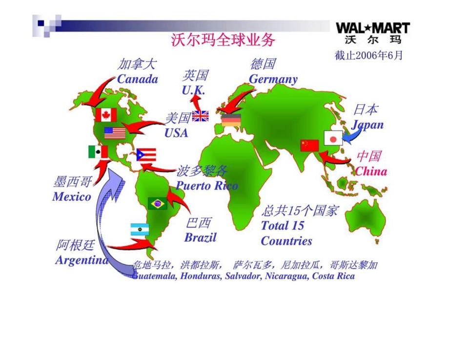 员工敬业度管理.ppt_第3页