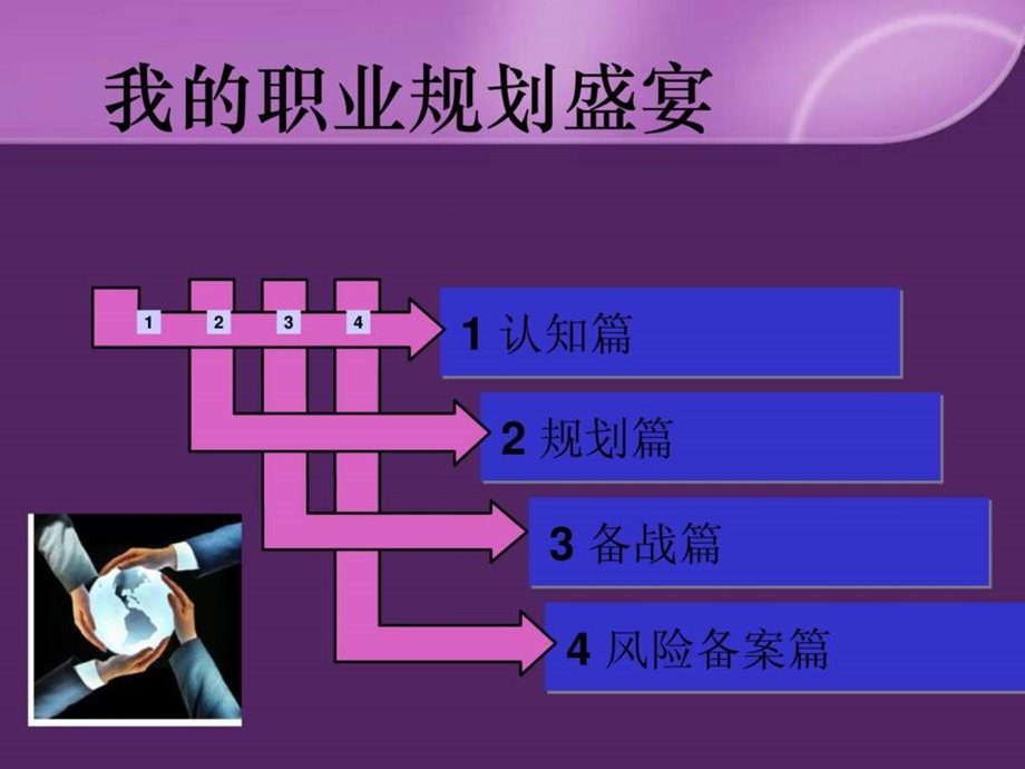 职业规划设计大赛优秀作品同声传译.ppt.ppt_第3页