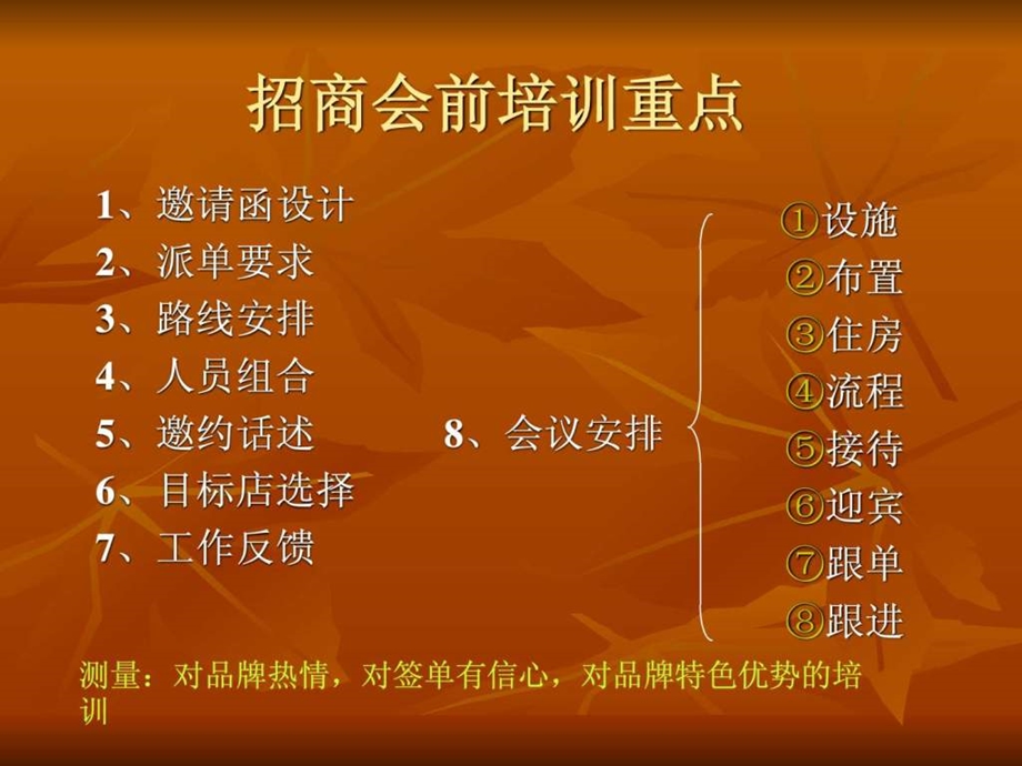 招商会流程话述.ppt.ppt_第3页