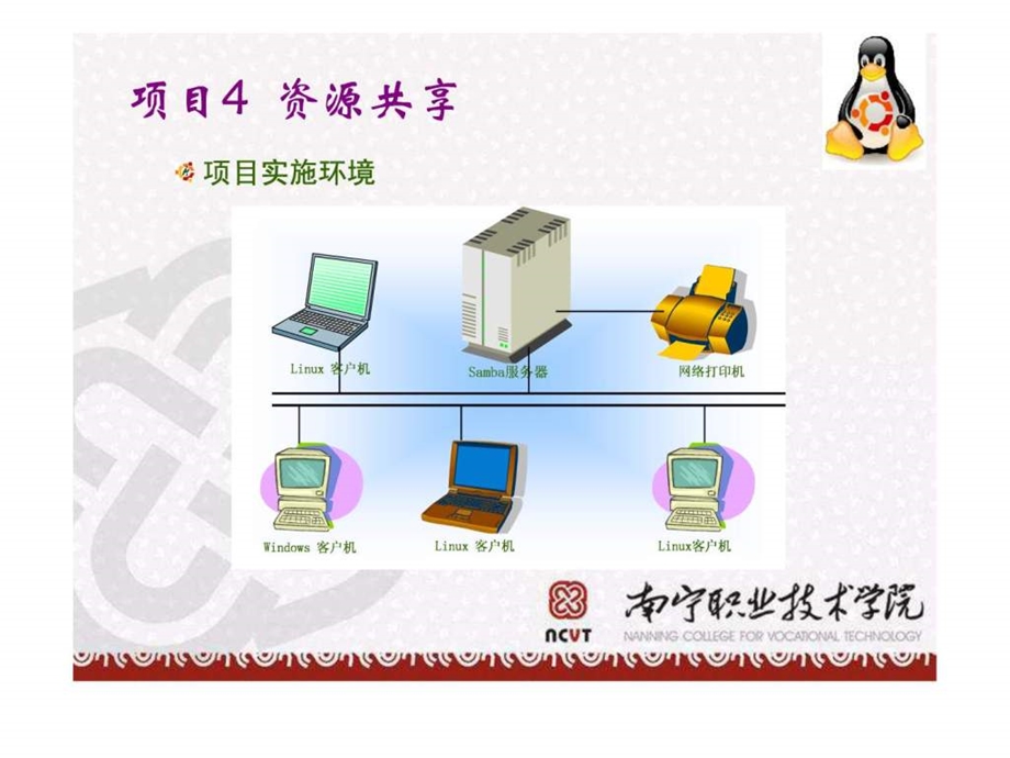 项目4资源共享1.ppt_第3页